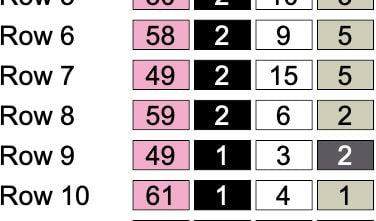 SOILMATES (Plant Soul Mate) Crochet Pattern 190x190